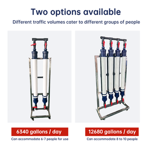 Système d'eau domestique 1000-2000 L/H avec filtration et interception des grosses particules de sédiments, support en acier inoxydable sur roues - Product Image 6