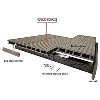 Tarima Compuesta Impermeable, Resistente al Fuego y Ecológica, con Acabado 3D Imitación Madera de Teca y Nogal, para Uso Comercial en Exteriores, Precio de Fábrica