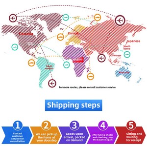 Воздушный грузовик Yaohui Россия, доставка от двери до двери, логистическая служба в Казахстане, комбинированная Международная логистическая служба - Product Image 2
