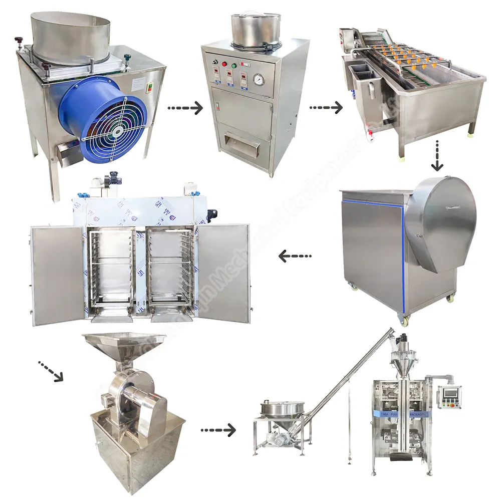 Linea di produzione completa dell'aglio della rettificatrice della polvere della curcuma dello zenzero di elaborazione professionale