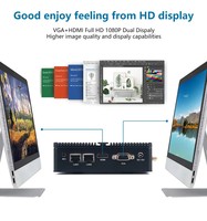 WANDONG Am5 R5/R7/R9 Mini ITX Ordinateur de conception sans ventilateur 1 To Linux pour une utilisation industrielle/commerciale/de jeu Mini-pc