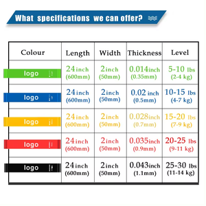 YIWU Home Gym Fitness attrezzature per esercizi fasce di gomma resistente Loop di resistenza in lattice per l'allenamento
