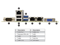 Motherboard Server ATX MBD-X11SPI-TF dengan Soket Tunggal LGA-3647 (SocketP) Intel C622, Mendukung DDR4