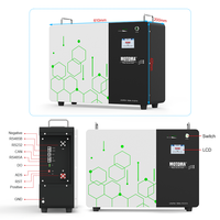 Batterie au lithium murale compacte 5 kWh 6000 cycles 25,6 V 200 Ah pour système de stockage d'énergie solaire domestique 24 V