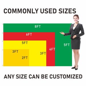 Drapeau personnalisé 3x5 pieds en polyester Téléchargez votre logo ou votre photo pour obtenir un design personnalisé unique pour la fête sportive, le plaisir, le garage - Product Image 2