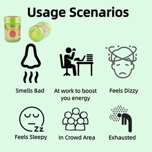 Thảo Dược Truyền Thống Thái Lan hít mũi thảo dược tự nhiên hít mũi làm mới tâm trí chống buồn ngủ bạc hà xi lanh ống mũi - Product Image 3