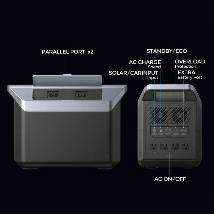 Eco Flow Power Station Portable Solar Generator 2000w 3000w 5000w Delta 2 Max Camping Solar Generator