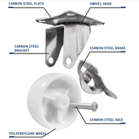 Roue pivotante silencieuse PP sans trace, rotation à 360 degrés, avec frein, 59x47mm, pour chaise de bureau et mobilier