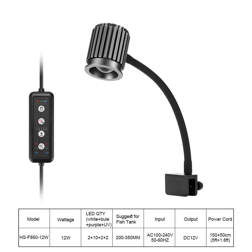 HS-F860-12W