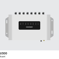 Lector RFID UHF Fijo de Alto Rendimiento ISO 18000-6C U300 con Sistema Operativo Android 11 e Interfaces Versátiles para IoT Industrial