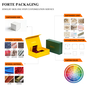 FORTE Coffrets Cadeaux Magnétiques Dégradables pour Bijoux – Ensemble de Luxe Personnalisé pour Colliers et Bagues – Boîtes en Papier - Product Image 5