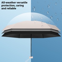 Parapluie de protection UV portable et compact pour femmes avec revêtement noir Stock plat à double usage soleil et pluie Design moderne