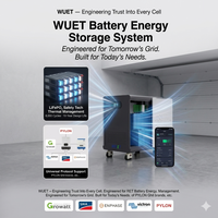 Batterie de stockage domestique LiFePO4 à décharge continue 48V 300A 43kWh 840Ah avec BMS compatible CAN pour appareils à forte charge, prête pour l'énergie solaire, garantie 5 ans