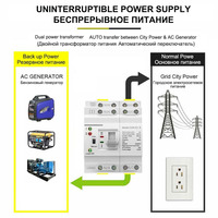Contrôleur de commutation automatique (ATS) FHM3-63A 4P 2P 220V 40A 50A 63A pour générateur, type PC