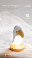 Dropshipping CJH Creative Bluetooth Haut-Parleur Animal Oiseau Design Veilleuse Intérieur Lampe de Bureau Nouveauté Cadeau Amélioration de l'Atmosphère