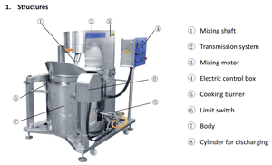 Popcorn Production Line Flavor <strong>Snacks</strong> Making Machine <strong>Cinema</strong> <strong>Snacks</strong> Cheese Caramel Machinery - Product Image 4