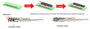 0.4mm 40-Pin Micro Coaxial Cable Assembly (CABLINE-VSF 20645-40) SINO-CONN Tinned Copper Conductor for Computer EDP <strong>Interface</strong> - Product Image 5