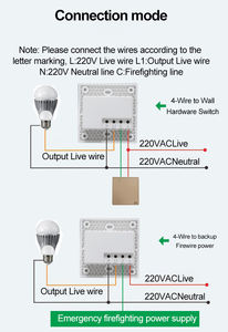 Выключатель движения PIR TUODI 220В, роскошный дизайн, настенная розетка, дальность действия 10м, 3 режима управления освещением для ванной, прихожей, навеса - Product Image 5