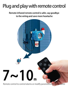 Aikesi Gt-gnd20 Sabit Gaz Kaçağı Dedektörü Endüstriyel/laboratuvar/ Ev Tipi Karbon Monoksit Gaz Dedektörü Co - Product Image 4