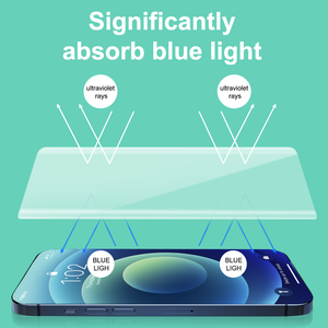 Precio de fábrica 2.5D 9H Película de hidrogel de protección de pantalla de teléfono móvil de Transparencia de alta calidad para <span class=keywords><strong>Sony</strong></span> <span class=keywords><strong>Xperia</strong></span> <span class=keywords><strong>1V</strong></span> 5V 1 II - Product Image 5