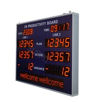 Tableau de bord de production led personnalisé, présentoir à led, avec télécommande