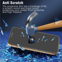 Protection d'écran anti-reflets mate en verre trempé 9H pour iPhone 15 14 13 12 Pro Max