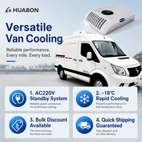 Ofertas Destacadas: Unidad de Refrigeración para Furgonetas Pequeñas, Unidad de Techo 240V con Función de Reserva AC220V