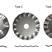 Cutter rotatif en acier inoxydable de 28 mm avec lame ondulée