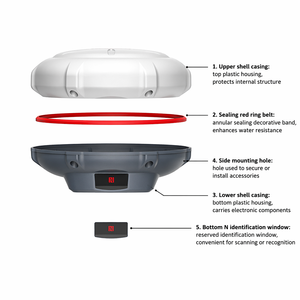 Kelida GNSS RTK de Alta Precisión, Clasificación IP66, Temperatura de Operación de -30~65°C, Red 4G/5G, 1408 Canales, Compatible con GLONASS - Product Image 1