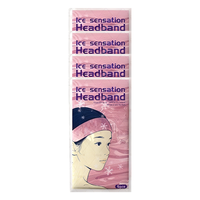 Produits tendance 2026 Nouveautés Compresse froide jetable personnalisée Soulagement des maux de tête Pack de glace Gel rafraîchissant Bandeau