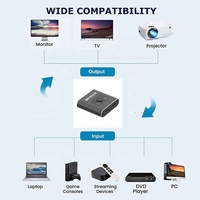 Commutateur bidirectionnel HDMI2.1 Xput, séparateur 8K60Hz 4K120Hz 2x1 1x2, adaptateur HDMI HDCP2.2, commutation à un bouton pour console de jeu, téléviseur