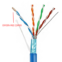 Alta calidad azul 0.497 + mm PVC 25 AWG F/UTP Cat5e LAN Cable 100MHz conector de cobre sin oxígeno personalizable al por mayor