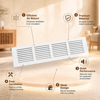 Grille de ventilation rectangulaire en acier durable BaoYun RAG16*4W pour usage extérieur en sous-sol