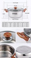 Ensemble de casseroles en acier inoxydable, ensemble de casseroles et poêles de cuisine, ensemble de 10 pièces, batterie de cuisine avec casseroles en inox