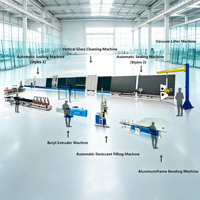 Pack de démarrage professionnel pour la fabrication d'ensembles vitrés double avec découpe CNC et ligne de production de machines à laver verticales