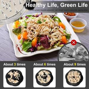 Desmenuzador de Pollo Grande, Herramienta para Desmenuzar Pechuga de Pollo, Máquina Desmenuzadora de Carne Visible, Libre de BPA, Apta para Cerdo, Res y Pollo - Product Image 2