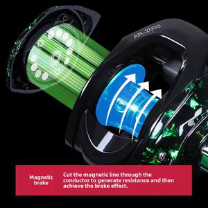 รอกตกปลาแบบไมโคร-โอเบคทีฟ สำหรับการตีไกล สีดำ รุ่นพิเศษ พร้อมใบมีดแบบหยดน้ำ แข็งแรง ทนทานต่อแรงกระแทก - Product Image 3