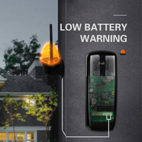 Sensor photocell inframerah baterai nirkabel gerbang otomatis IP54 (YS122-Y) dengan fungsi kehadiran