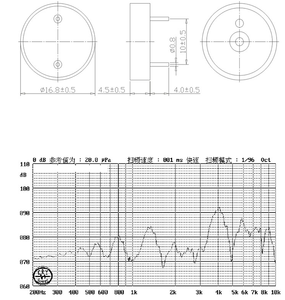 Zeming เสียงสูงขนาด17*4.5มม., สัญญาณเตือนแบบพิน3V 5V 12V 4000Hz ใช้ภายนอก - Product Image 2