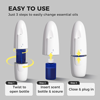 Diffuseur d'huiles essentielles sans eau CE RoHS pour la maison, en plastique, à brancher sur prise murale, 100 ml, commande intelligente par application, pour salle de bain et toilettes