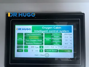 Dr. Hugo UMR เครื่องบำบัดด้วยออกซิเจนแบบ Hyperbaric O7เหมาะสำหรับห้องออกซิเจนแบบแข็ง10L เครื่องผลิตออกซิเจนพร้อมคอมเพรสเซอร์