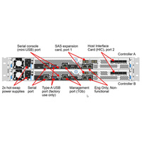 Platform Penyimpanan Jaringan Pusat Data Perusahaan DE6000H Hybrid Flash Array 2U24 SFF 4U60 LFF