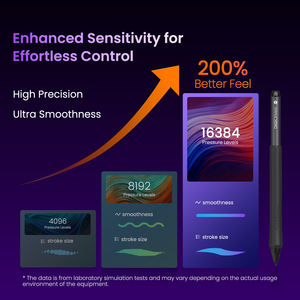 Tablet Gambar DigiDraw Turing Smart <span class=keywords><strong>M</strong></span> TW610, Wireless Drawing Pad BT 5.0, Baterai 1300mAh, Waktu Kerja Lama - Product Image 5