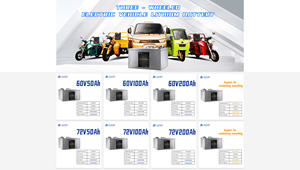 ADF OEM ODM 48V 60V 72V 20Ah 30Ah 40Ah 45Ah 50Ah 60Ah 100Ah 전기 스쿠터 오토바이용 리튬인산철(LiFePO4) 리튬 파워 배터리 - Product Image 3