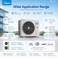 Système de climatisation Midea Atom Mini VRF à pompe à chaleur DC Inverter 12K-68K BTU pour résidentiel et usage commercial léger