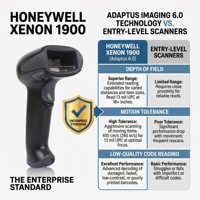 Escáner de Código de Barras Inalámbrico Honeywell 1900G 2D al por Mayor con 14 Horas de Funcionamiento Continuo, Lector QR Portátil Antideslizante en Stock