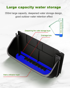 Уникальный пластмассовый горшок для смайликов и садовых растений от производителя, картонная упаковка - Product Image 4