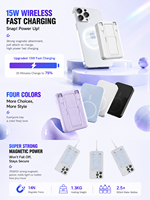 Batería Externa HYTO 10000mAh Inalámbrica Magnética PowerBank Cargador Portátil Para iPhone