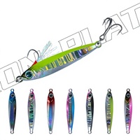 Leurre de pêche en métal en forme d'anguille Ruidao, nouvelle génération, pour lancer à longue distance, ciblant le bar et autres poissons prédateurs