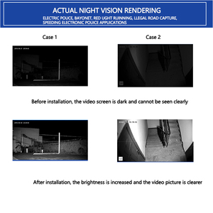 Dc 12V 15 wát LED phụ kiện an ninh không thấm nước hồng ngoại tầm nhìn ban đêm CCTV Led Đèn Pha IP65 đường ứng dụng điền vào ánh sáng 850nm - Product Image 5
